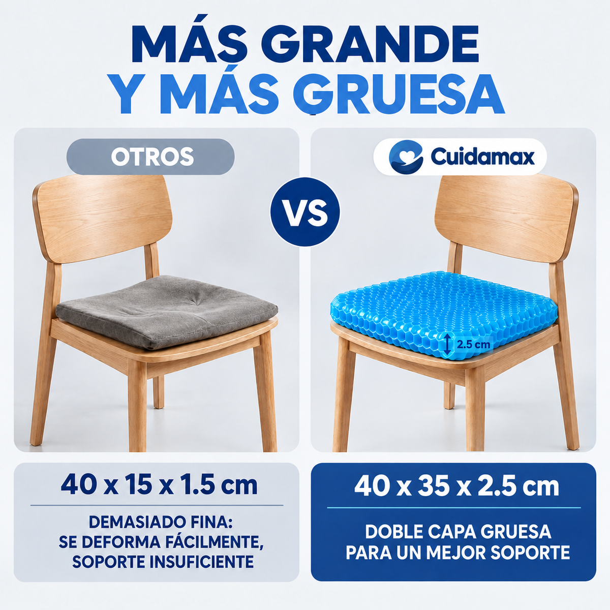 Cojín de Gel Cuidamax™️